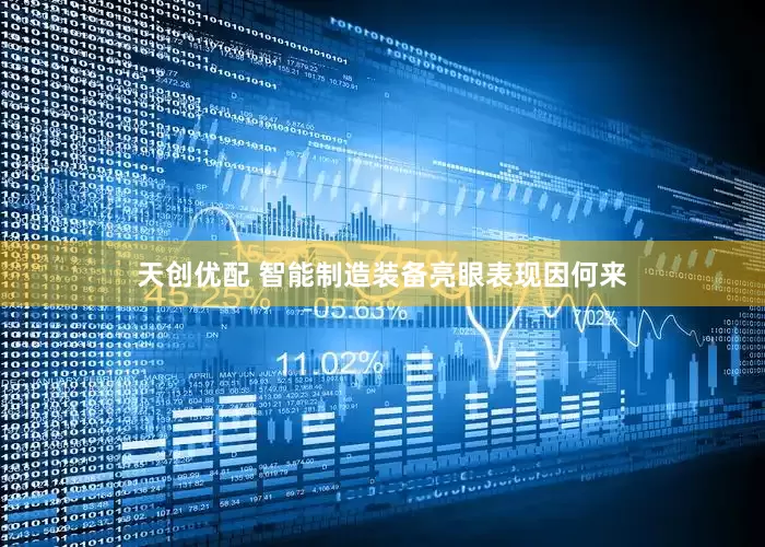 天创优配 智能制造装备亮眼表现因何来