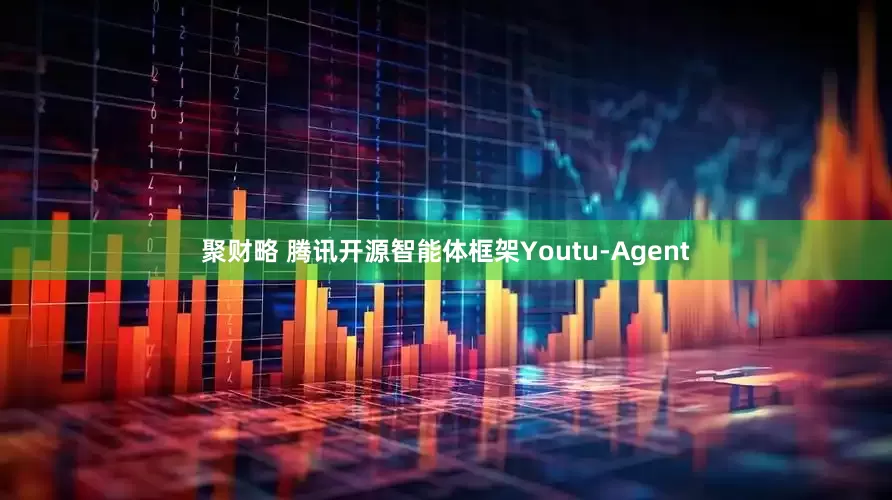聚财略 腾讯开源智能体框架Youtu-Agent